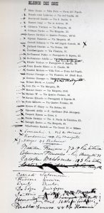 Catalogo del 1882 con l'elenco dei Soci della Società degli Acquarellisti in Roma e con le annotazioni di suo pugno del Presidente Ettore Roesler Franz